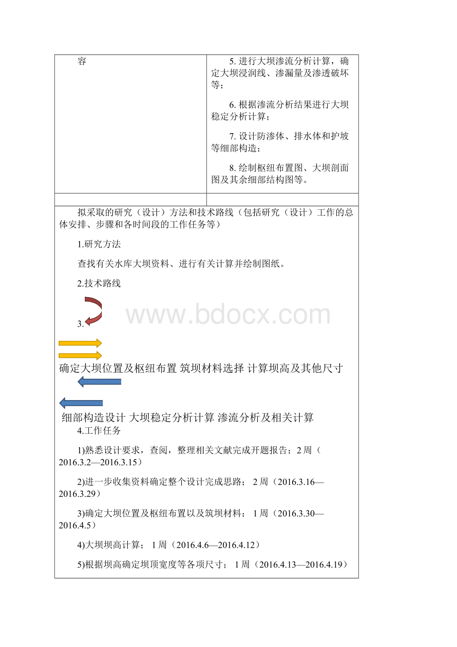 沥青混凝土心墙坝设计开题报告Word下载.docx_第3页