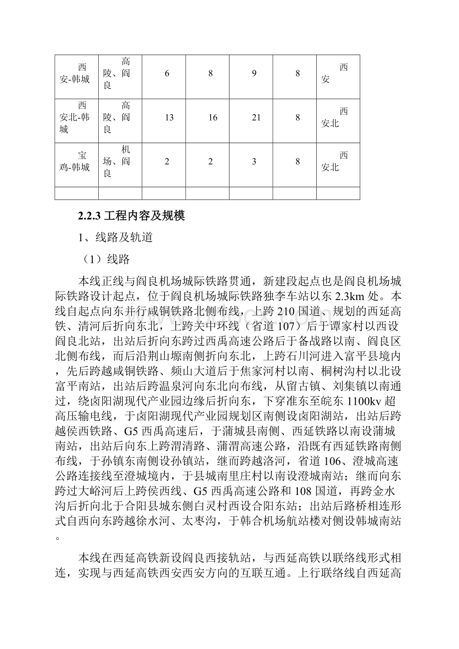 新建城际西安至韩城铁路二次环评简本文档格式.docx_第3页