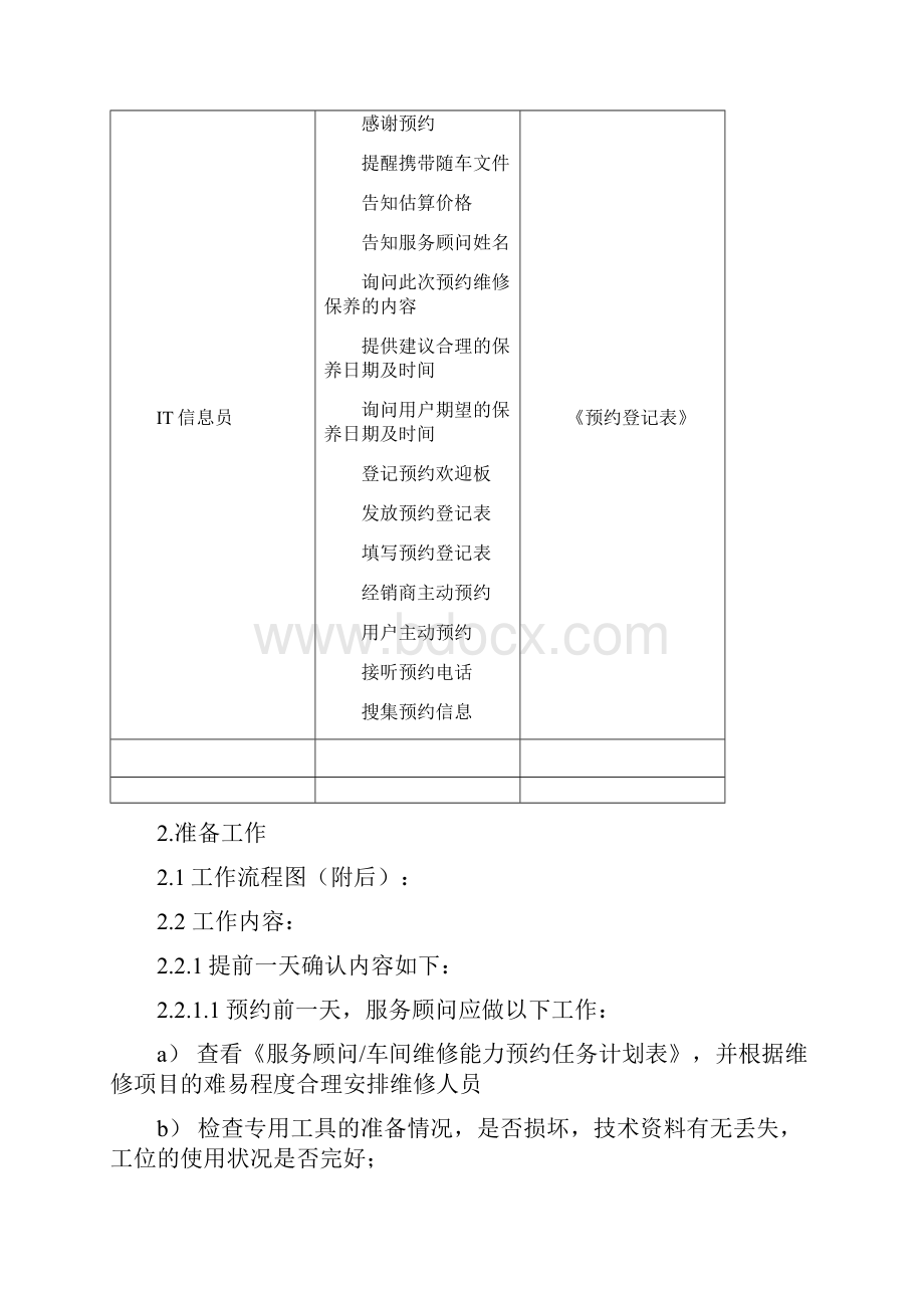 一汽大众售后服务核心流程作业指导书.docx_第3页