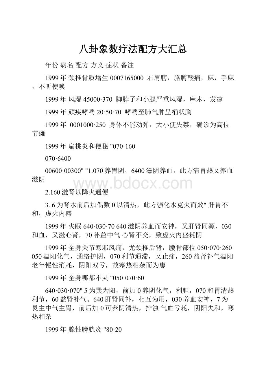 八卦象数疗法配方大汇总Word文档格式.docx