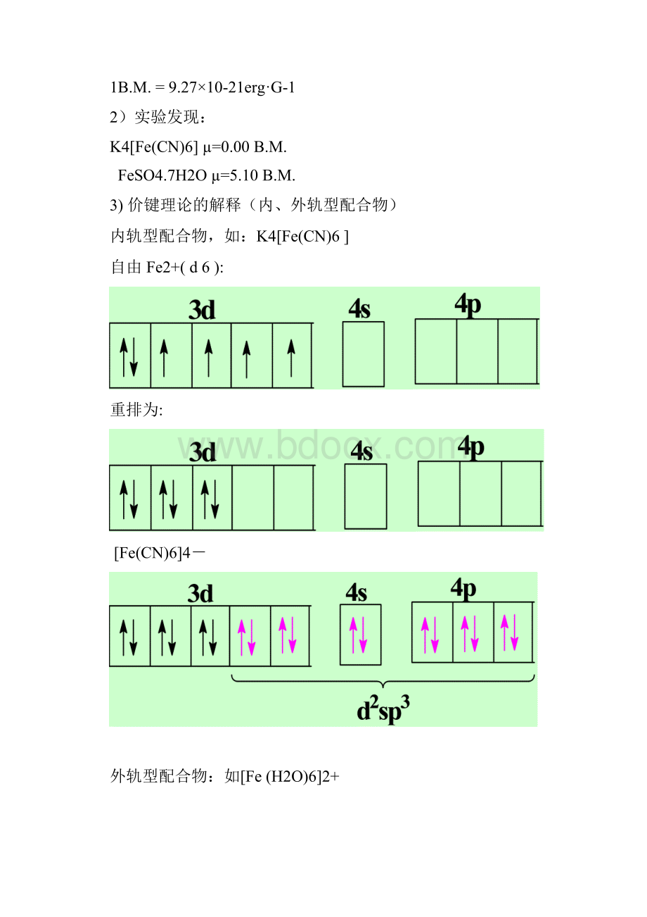 第二章分子轨道 价键理论晶体场理论.docx_第2页