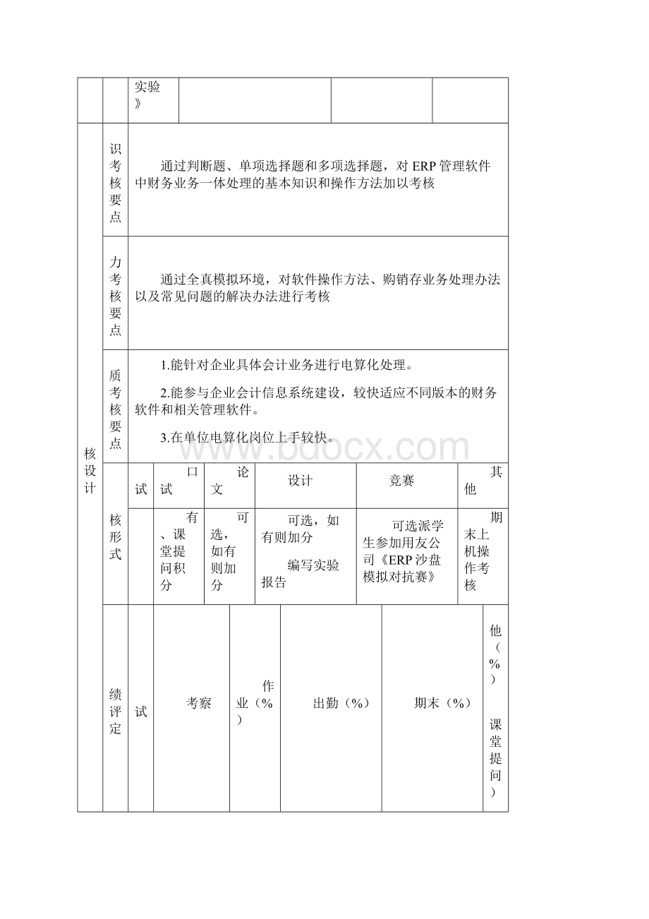 财务业务一体化技能 大纲.docx_第3页