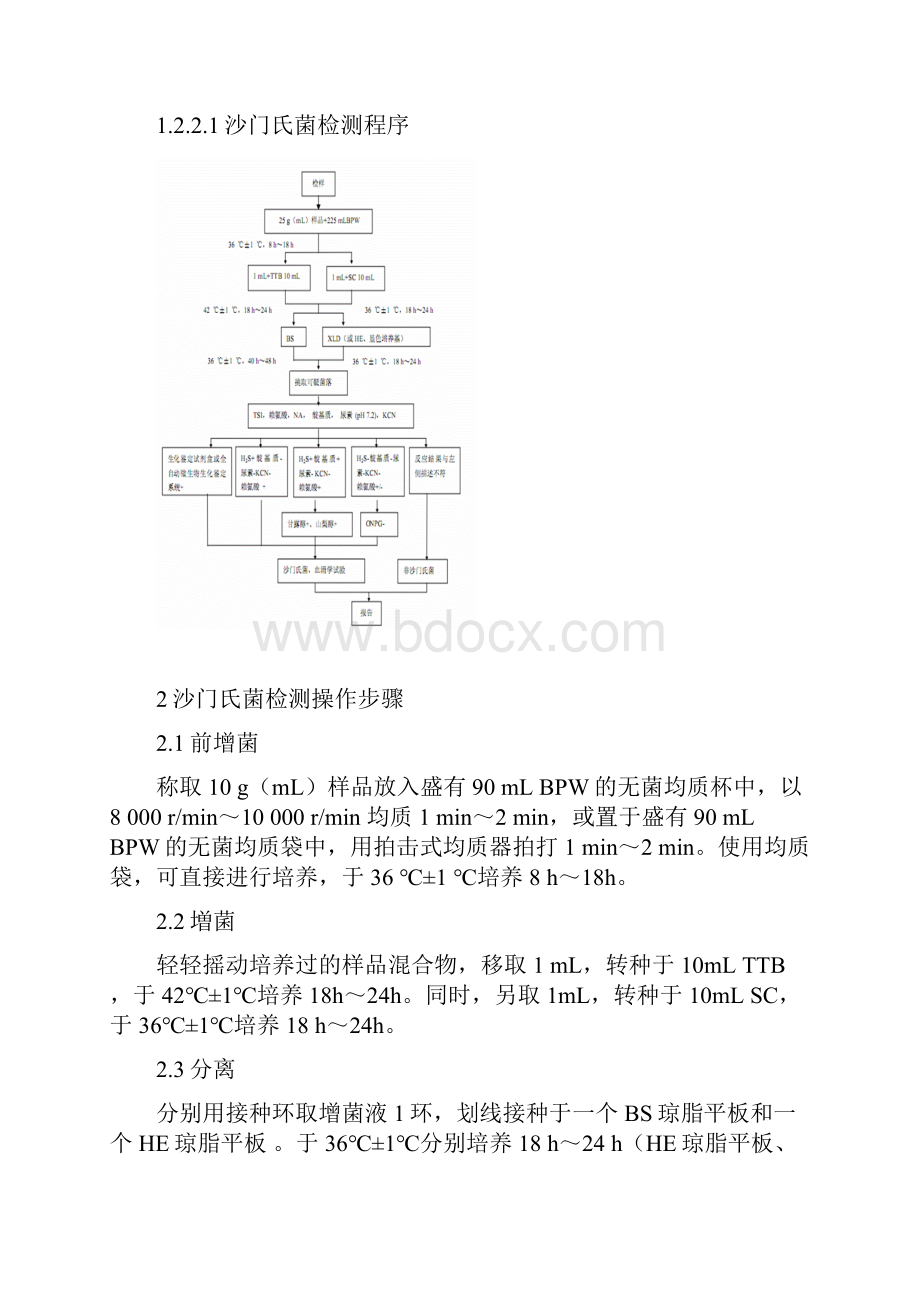 沙门氏菌的检验.docx_第3页