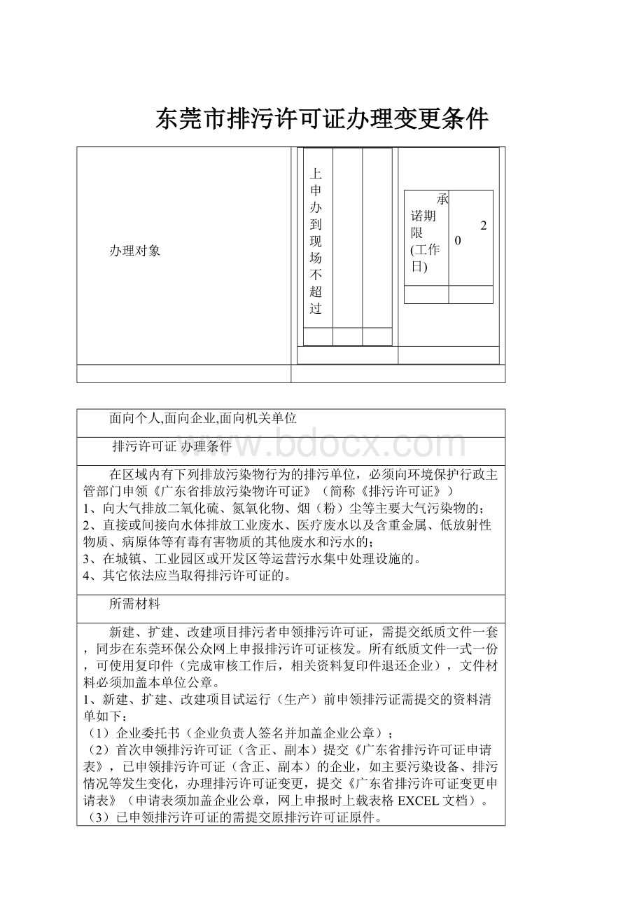 东莞市排污许可证办理变更条件.docx_第1页