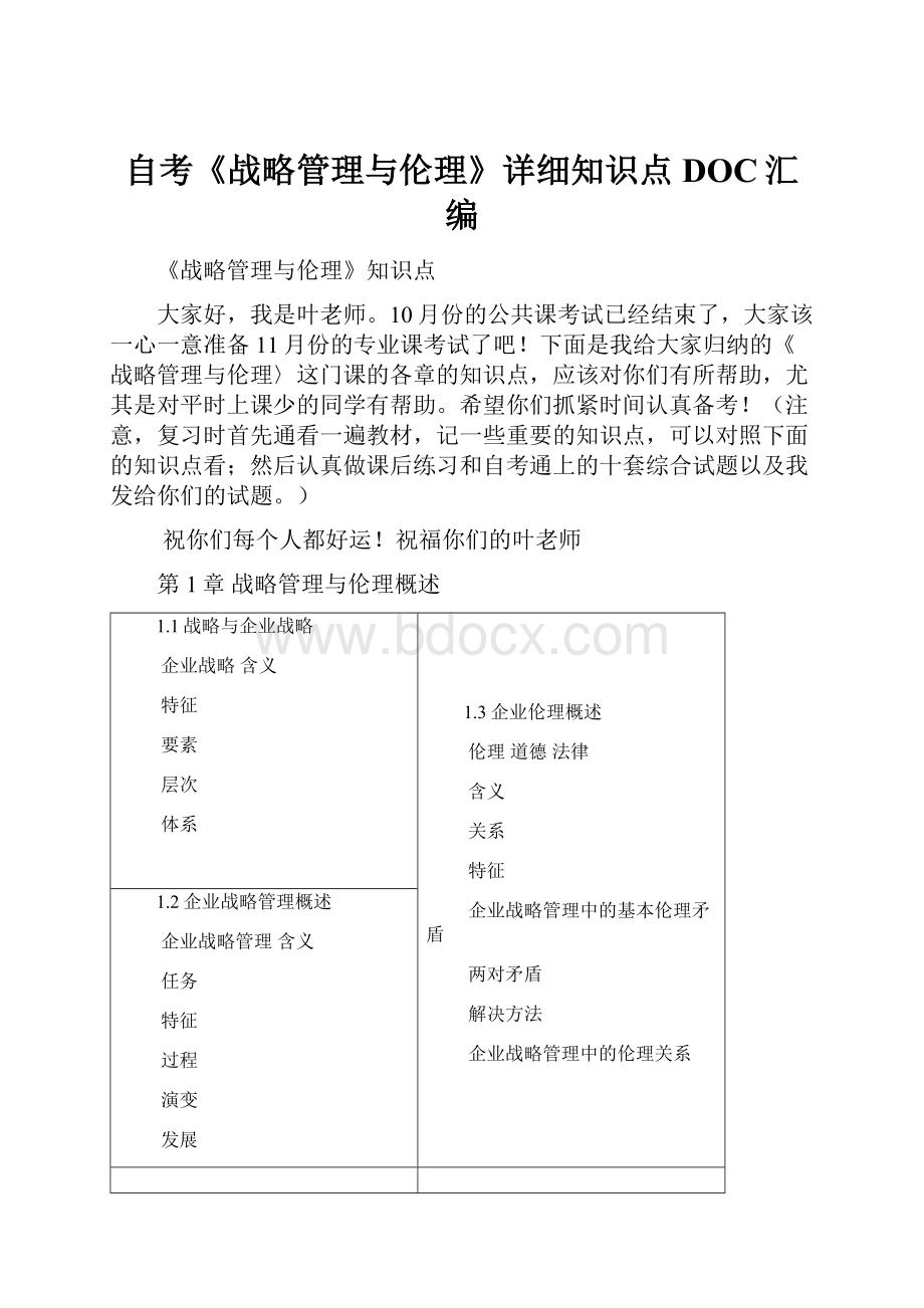 自考《战略管理与伦理》详细知识点DOC汇编Word格式文档下载.docx