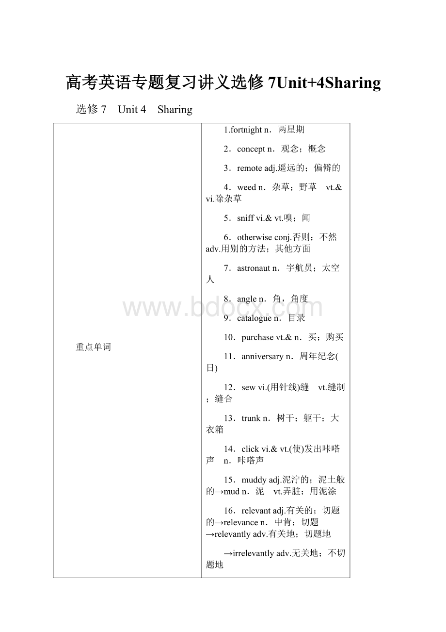 高考英语专题复习讲义选修7Unit+4SharingWord文档下载推荐.docx_第1页