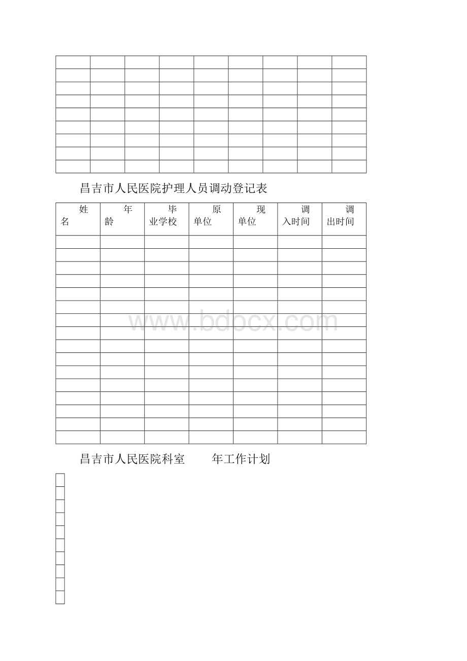 护理部台帐一教案指南.docx_第2页