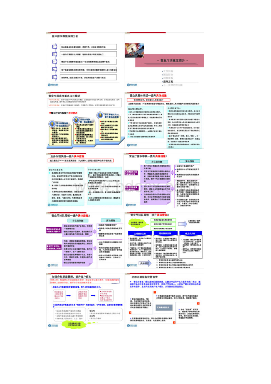 电信营业厅服务提升方案.docx_第2页