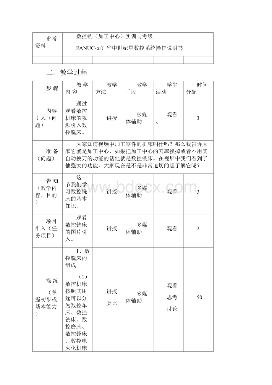 数控铣床教案Word文件下载.docx_第2页