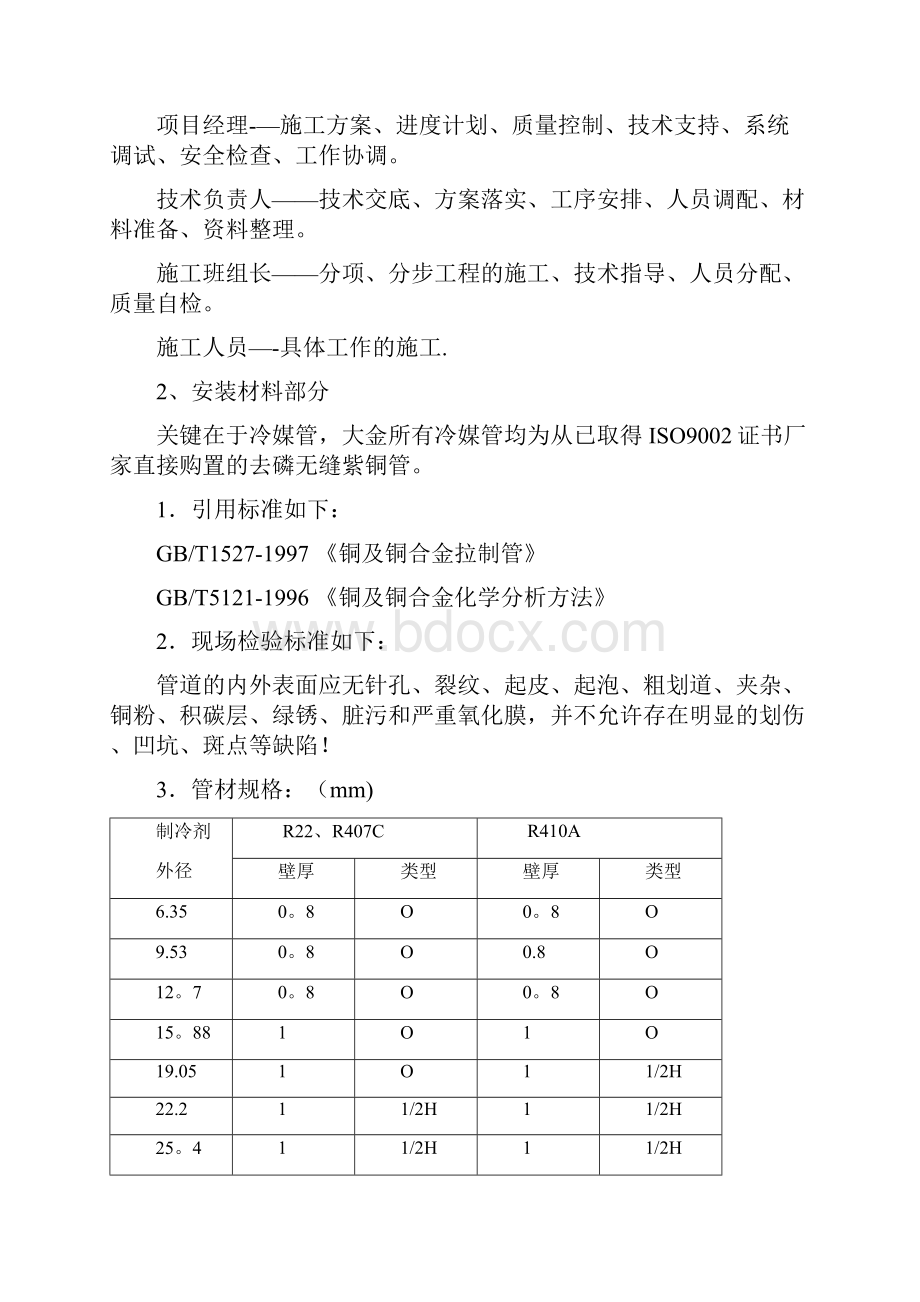 多联机空调施工组织设计方案.docx_第2页