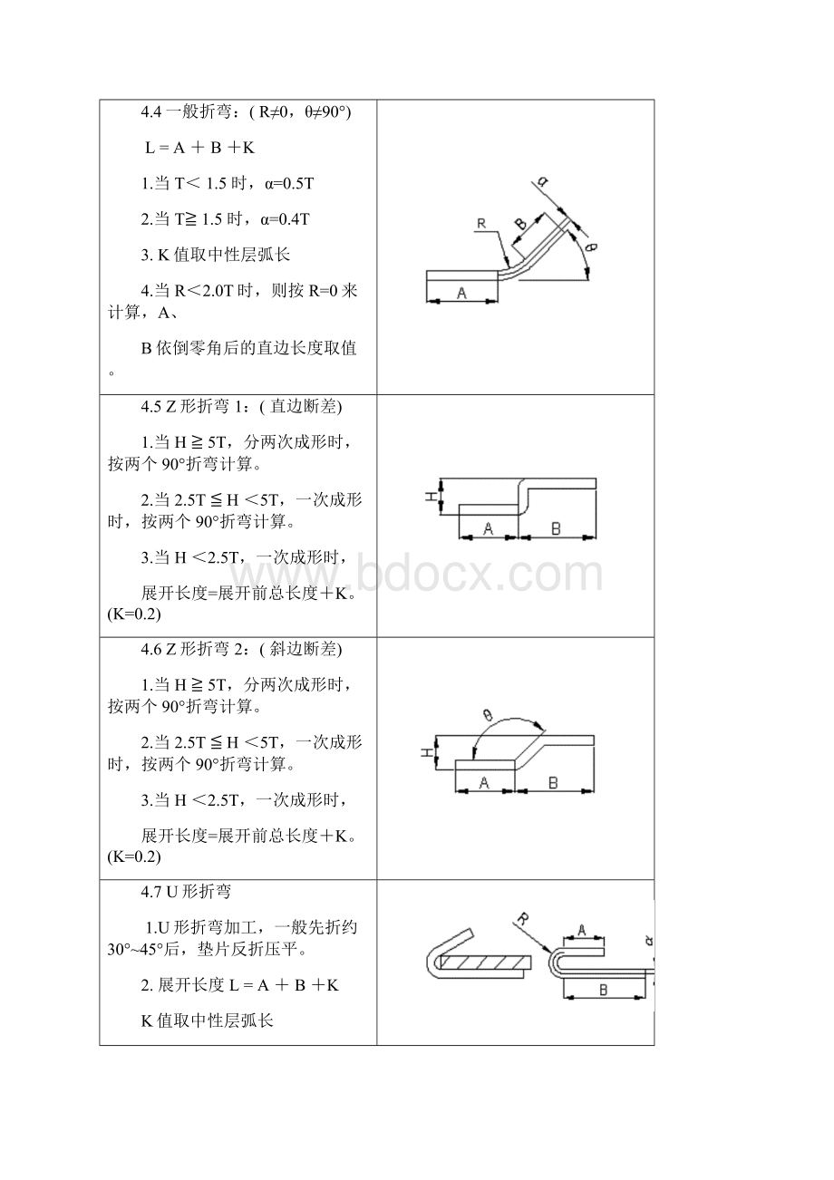 钣金展开类型与计算方法DOC.docx_第3页