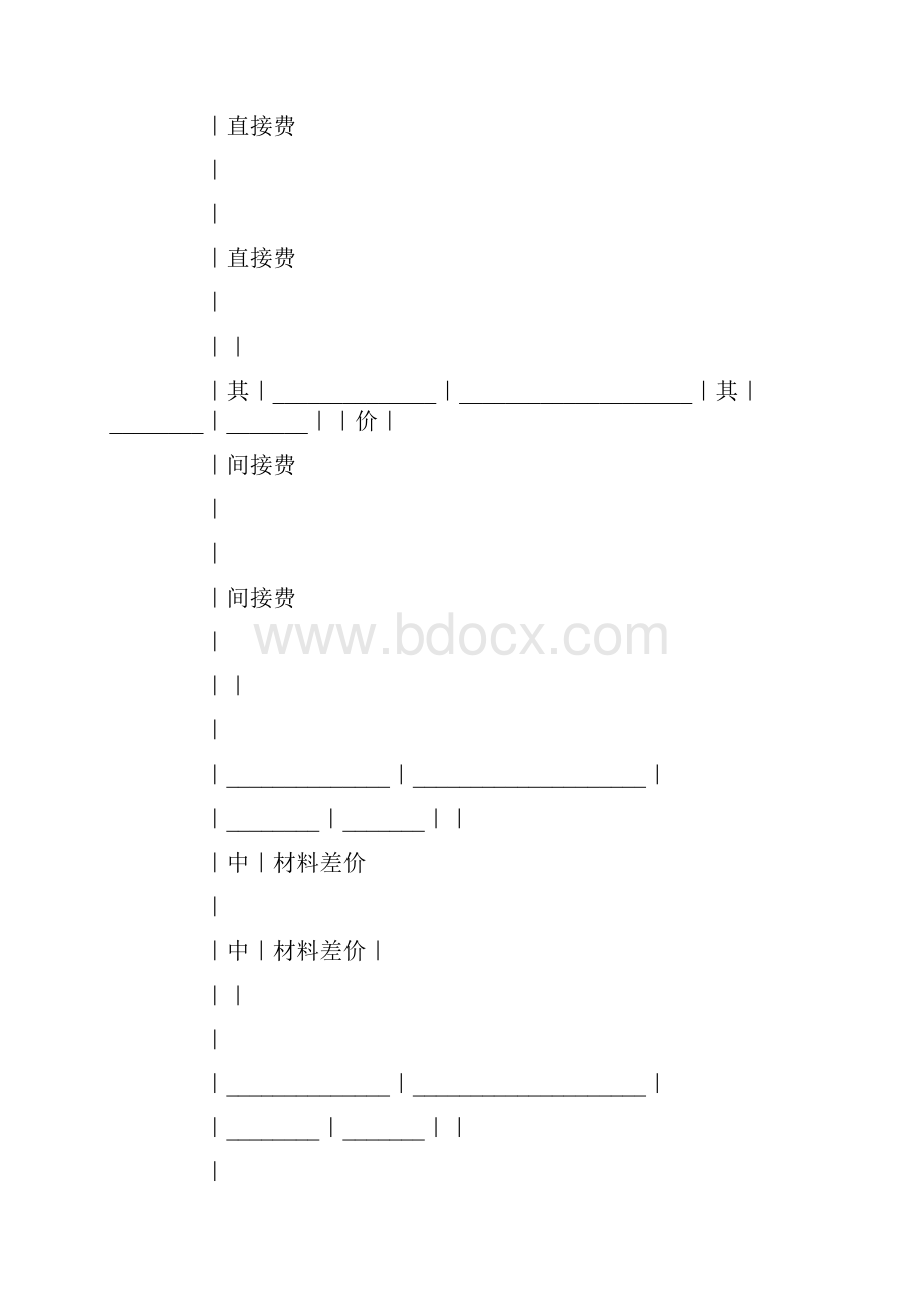 建筑安装工程投标书标函1Word格式文档下载.docx_第3页