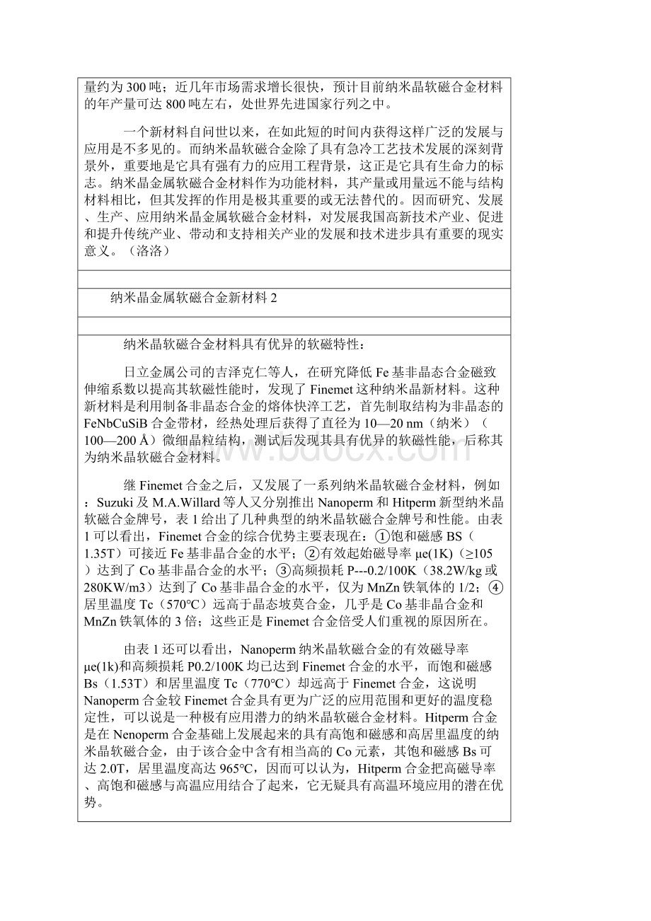 纳米晶金属软磁合金新材料1软磁材料从纯铁硅钢到坡莫合金等已有.docx_第2页