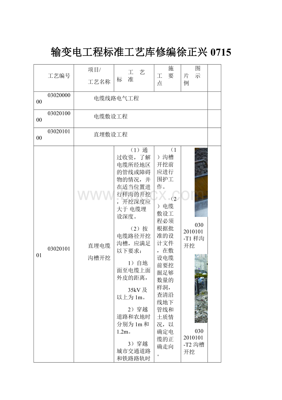 输变电工程标准工艺库修编徐正兴0715.docx_第1页