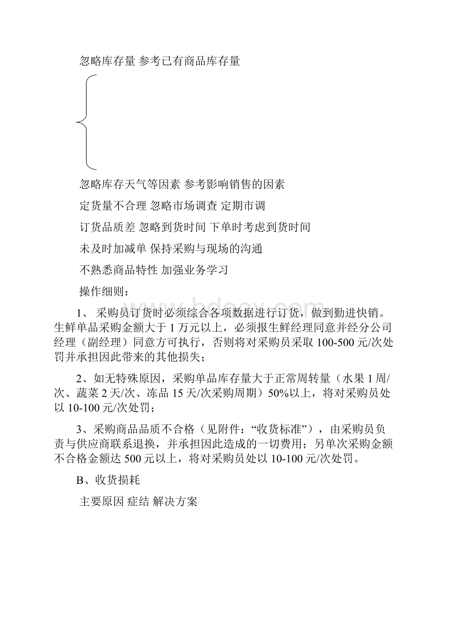 生鲜损耗控制制度和报损流程.docx_第2页