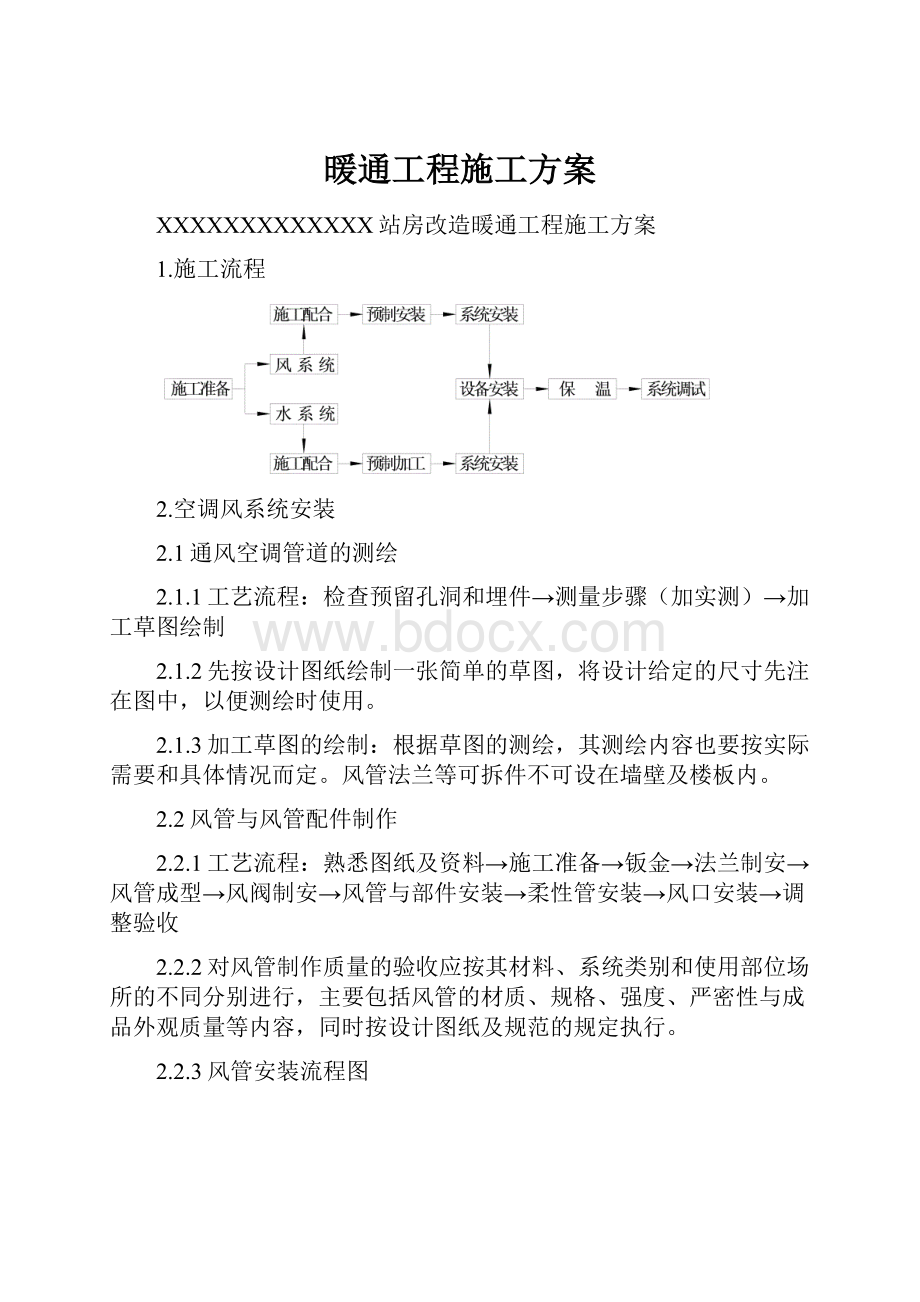 暖通工程施工方案文档格式.docx