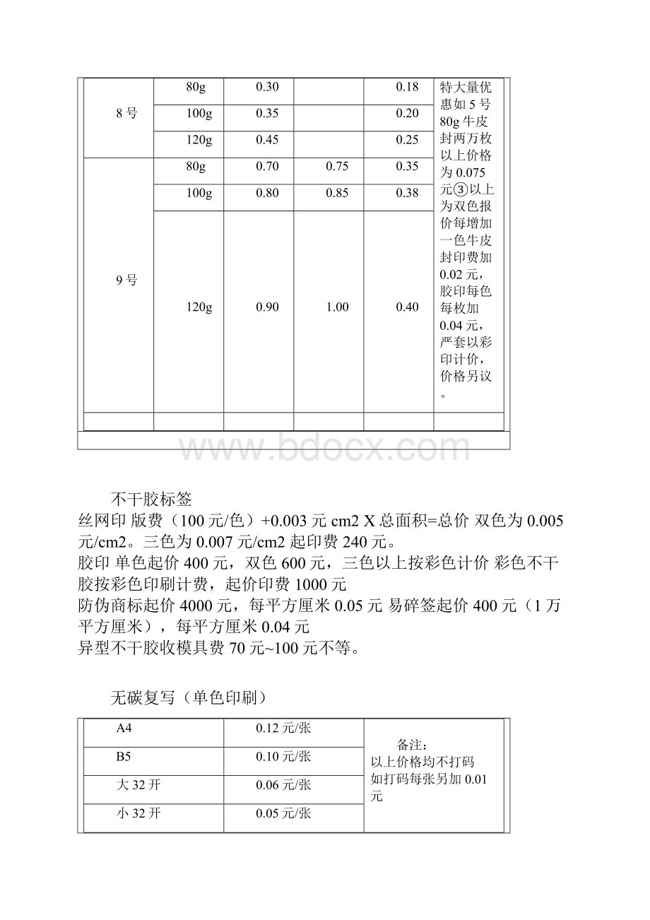 印前印刷最全面的知识汇总.docx_第3页