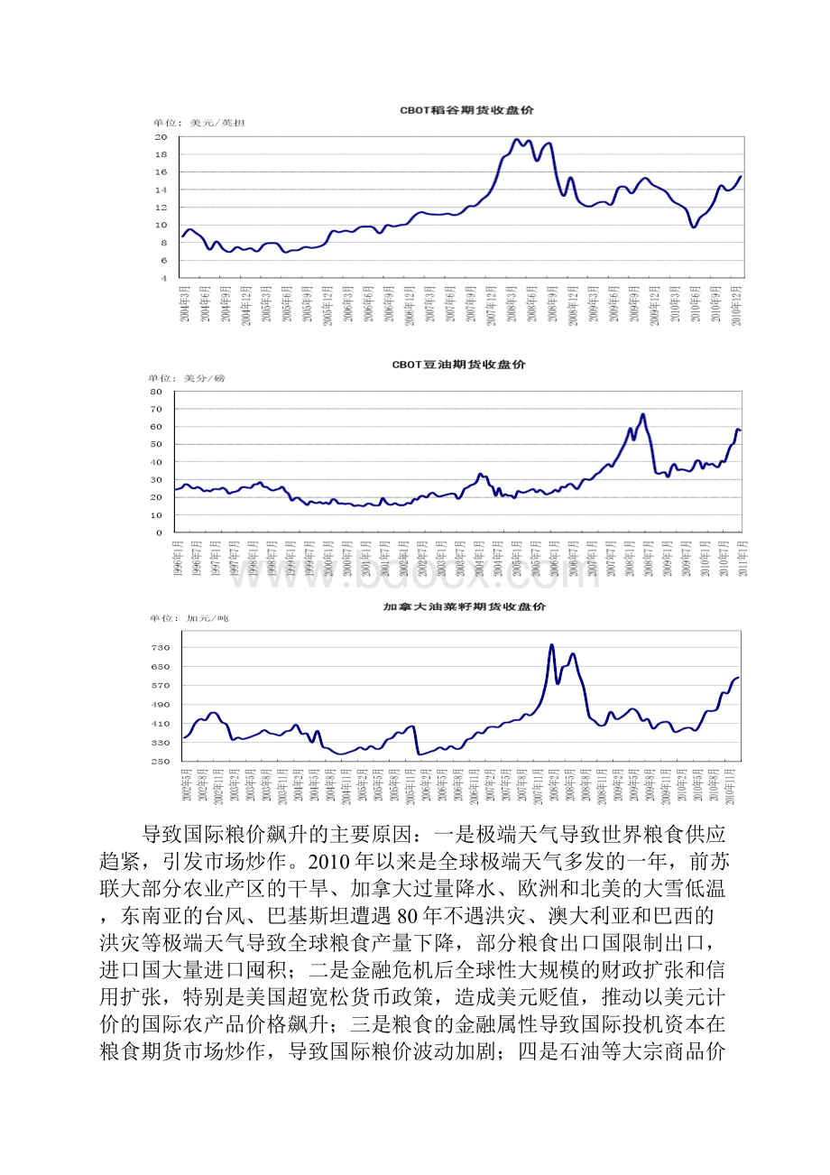 近期粮食市场形势分析资料.docx_第3页