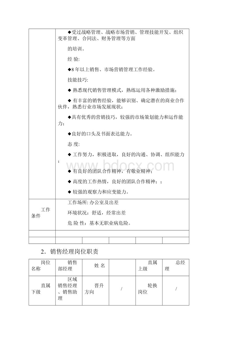 渠道部管理制度Word文件下载.docx_第2页