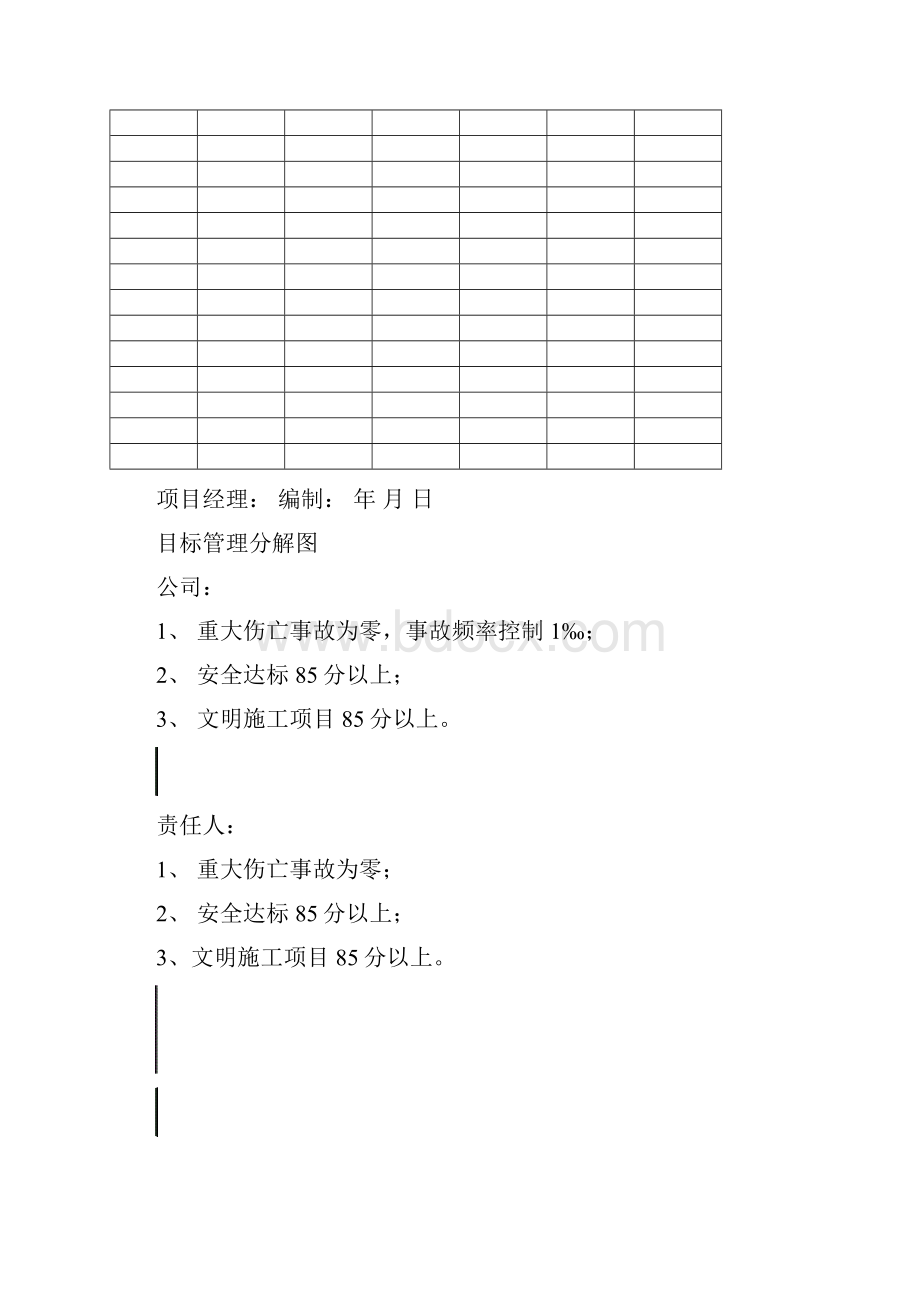 各安全管理资料表格.docx_第2页