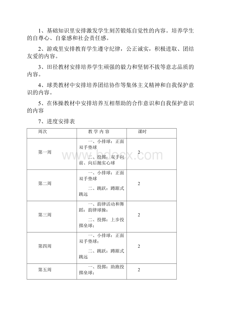 小学六年级体育课教案全册.docx_第3页