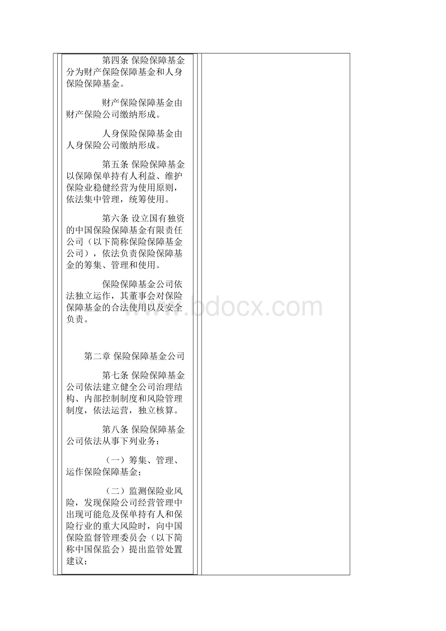 保险保障基金管理办法docxWord格式文档下载.docx_第3页