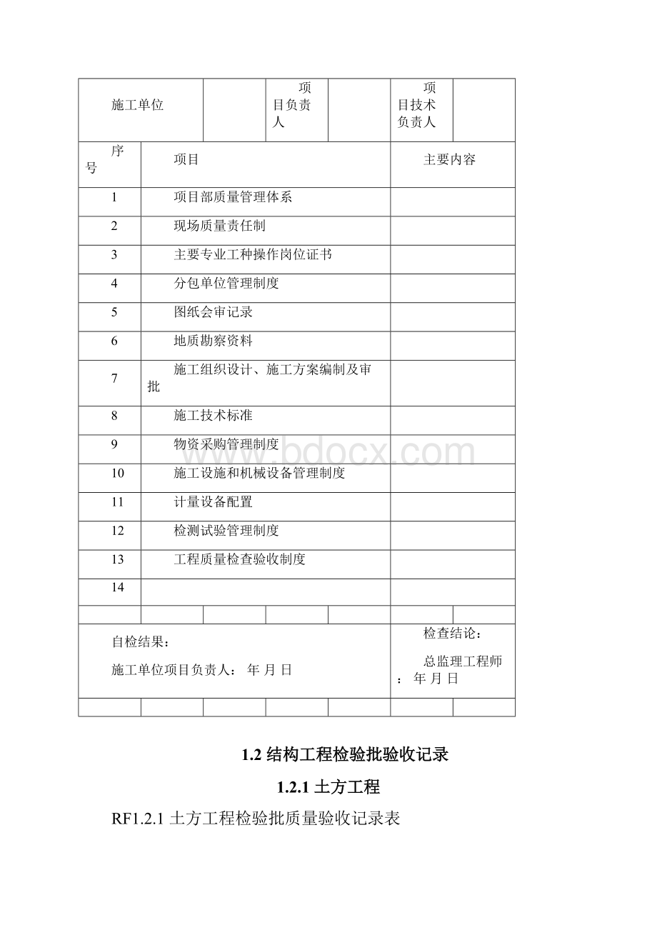 《人民防空工程质量验收与评价标准》RFJ01doc.docx_第2页