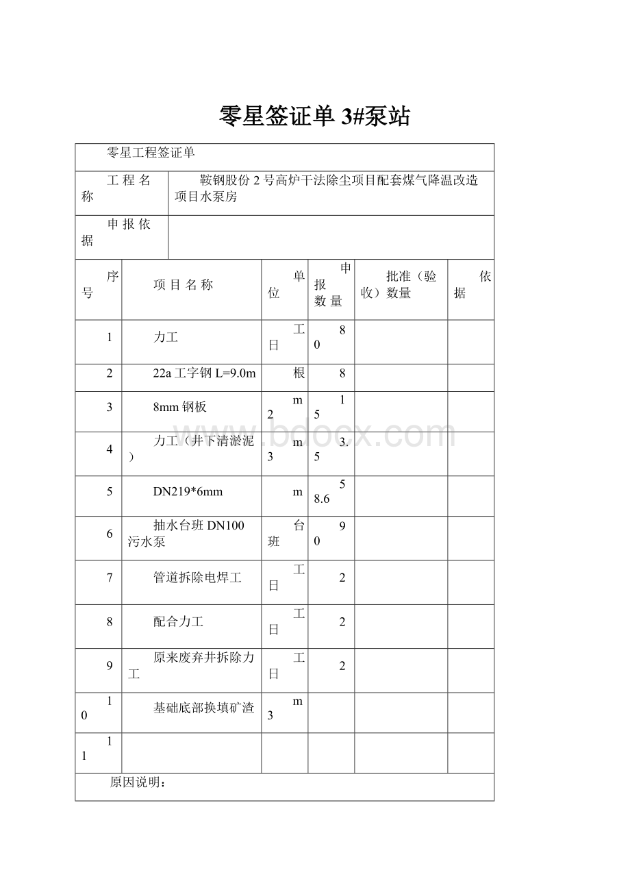 零星签证单3#泵站.docx_第1页