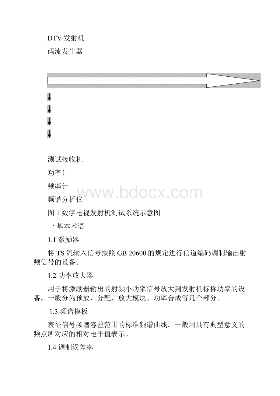 01数字电视发射机测试技术讲解资料.docx_第2页