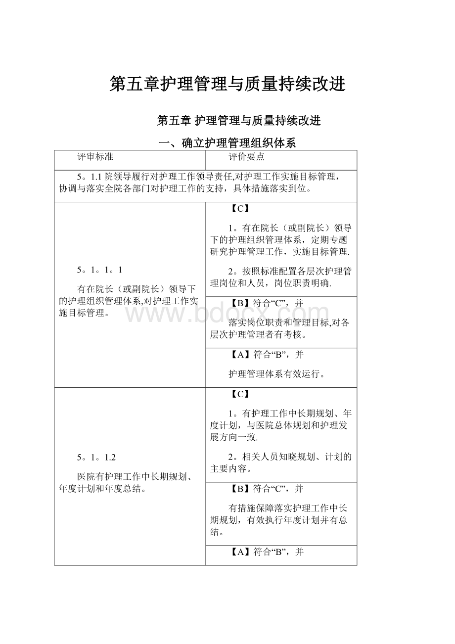 第五章护理管理与质量持续改进.docx_第1页