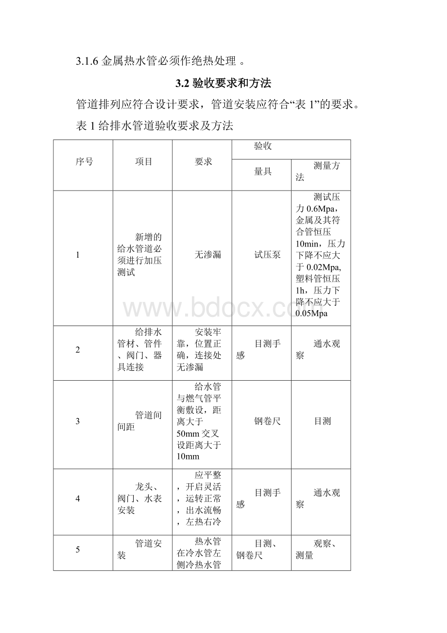 万科地产精装修工程质量验收标准最新.docx_第3页