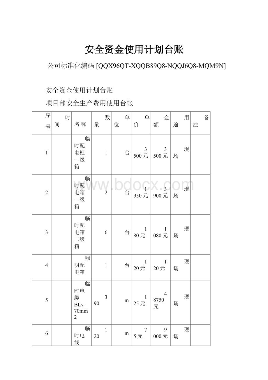 安全资金使用计划台账Word下载.docx_第1页