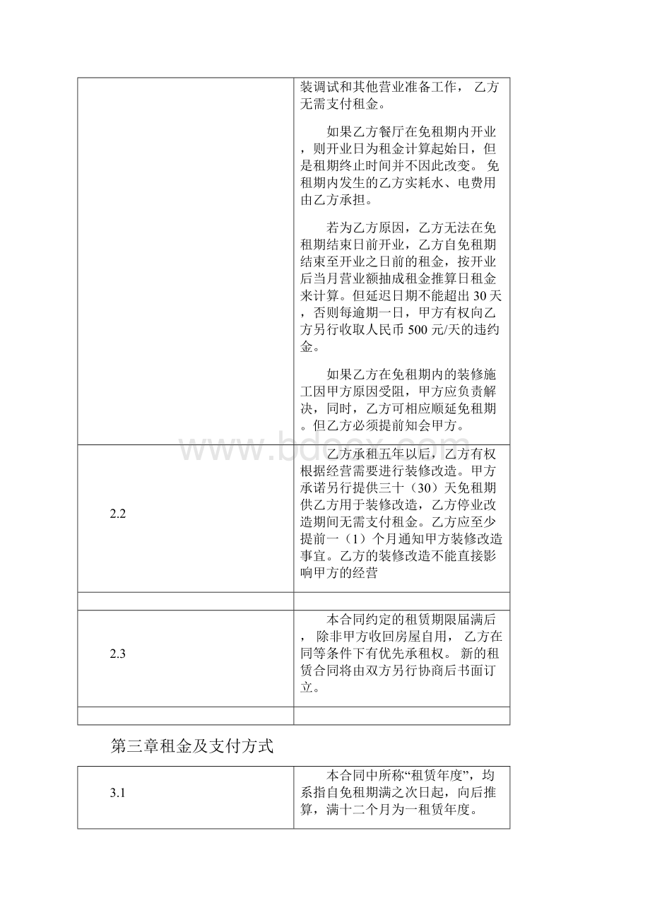 KFC租赁合同房东最终审阅Word文档格式.docx_第3页