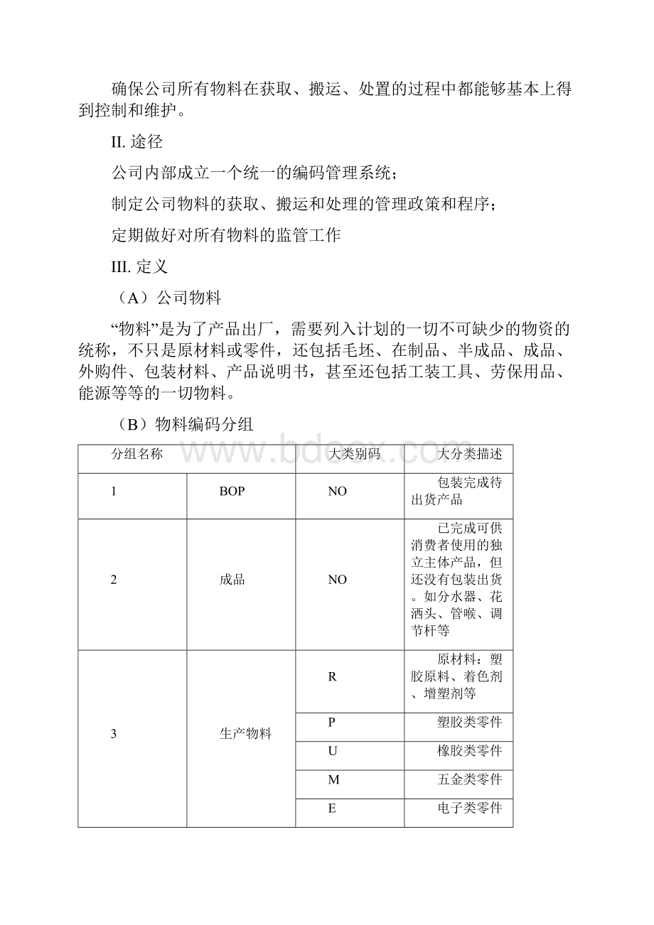 某五金工厂的物料编码原则.docx_第3页