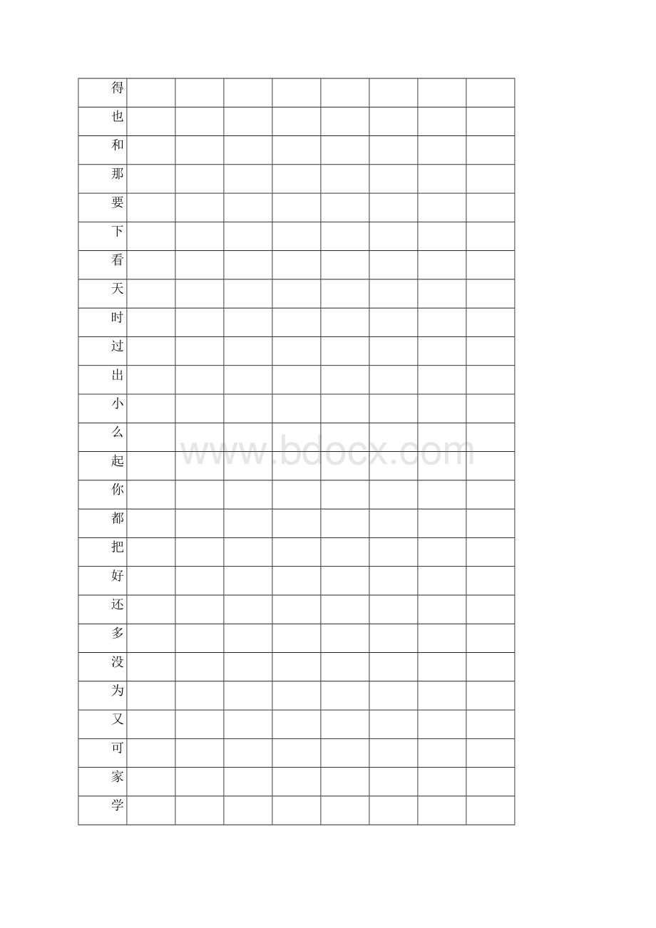 500个高频汉字练字表方格式幼圆体文档格式.docx_第2页