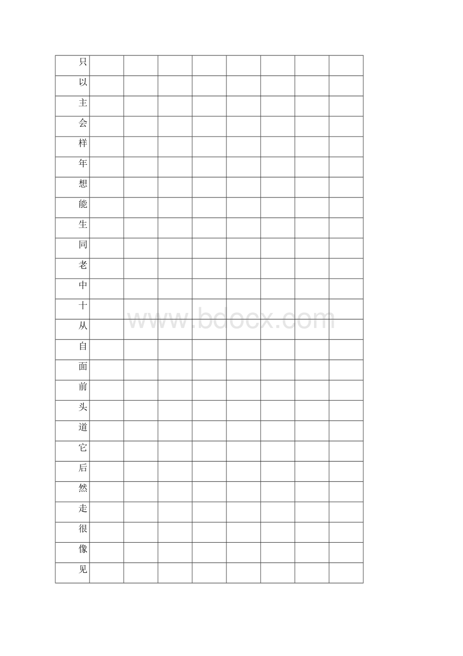 500个高频汉字练字表方格式幼圆体文档格式.docx_第3页