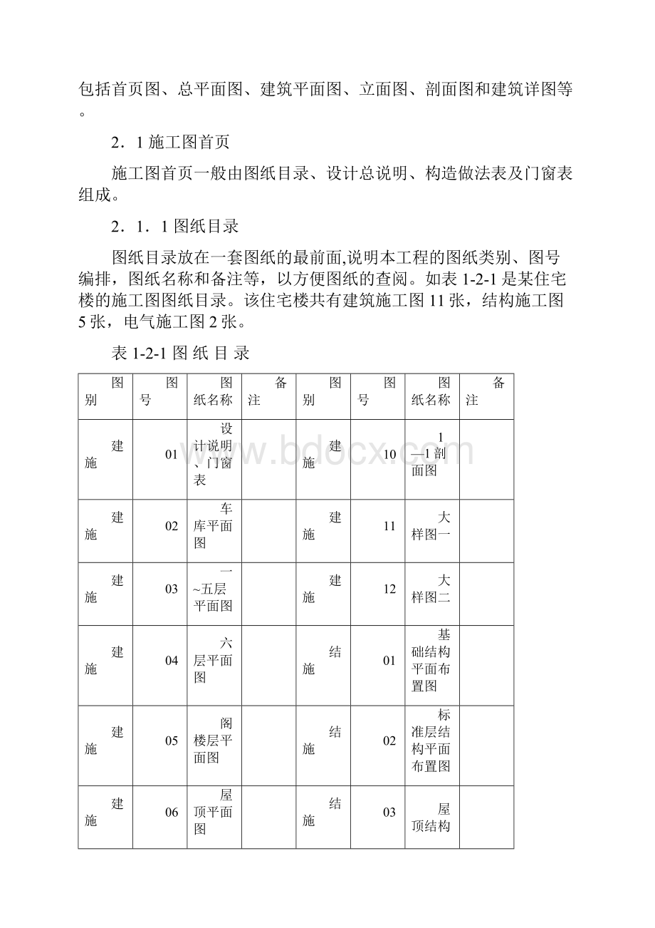 建筑施工图识读.docx_第2页