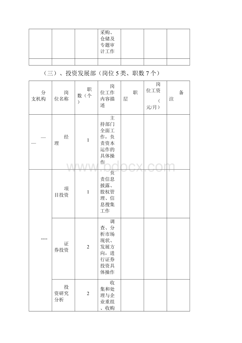 中联重科岗位职级薪酬设置表Word下载.docx_第3页