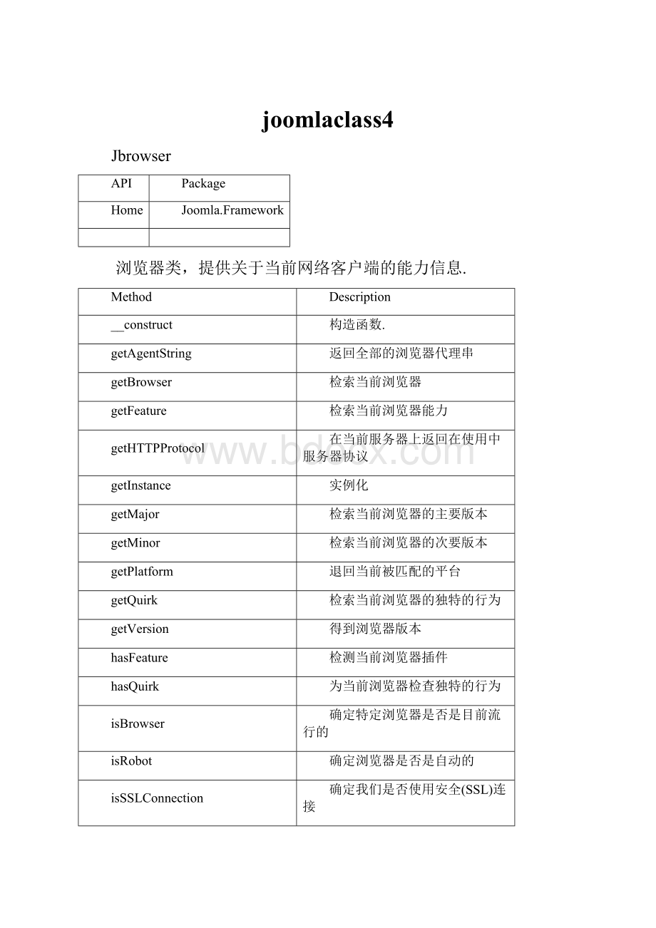 joomlaclass4Word格式文档下载.docx