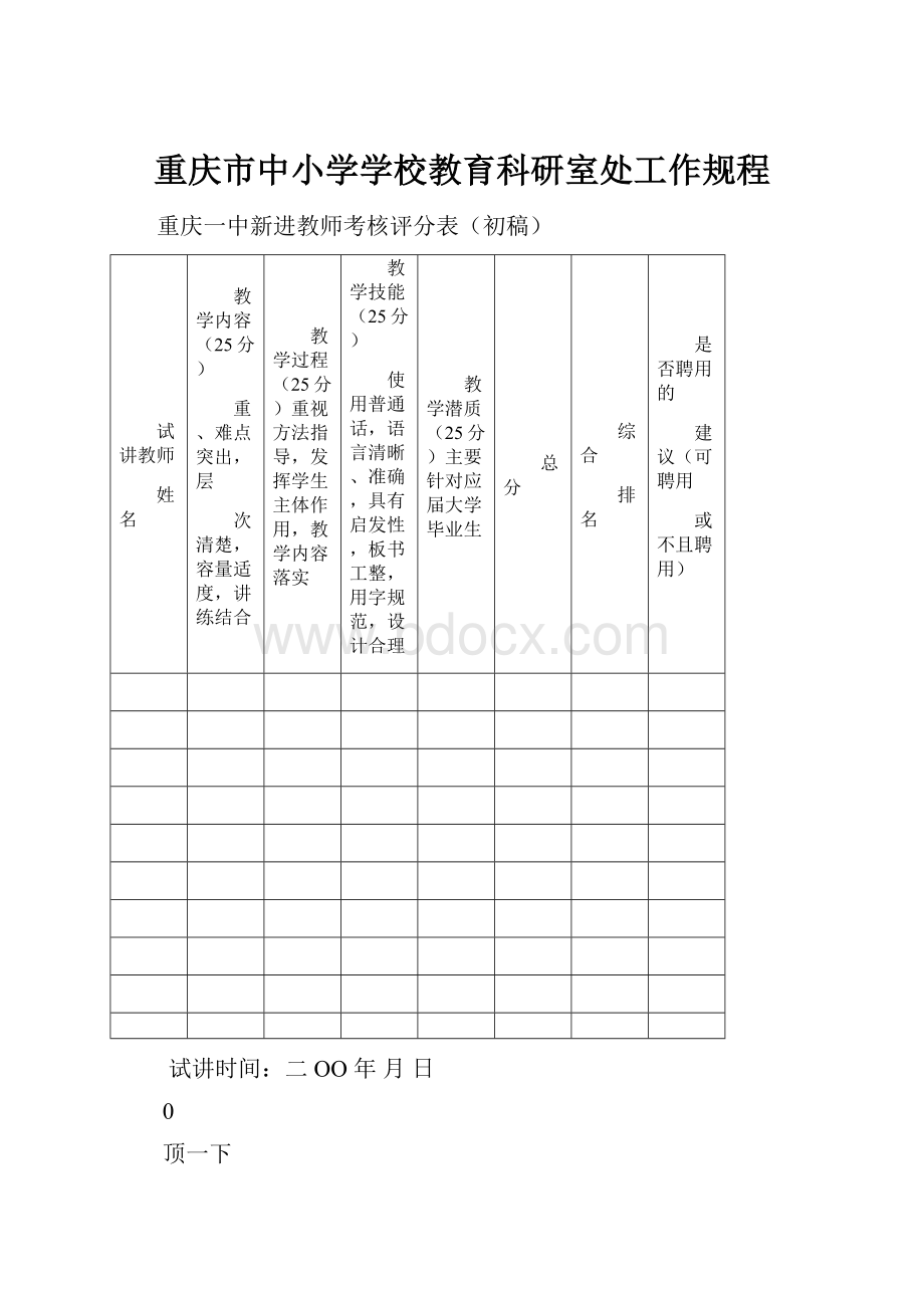 重庆市中小学学校教育科研室处工作规程.docx