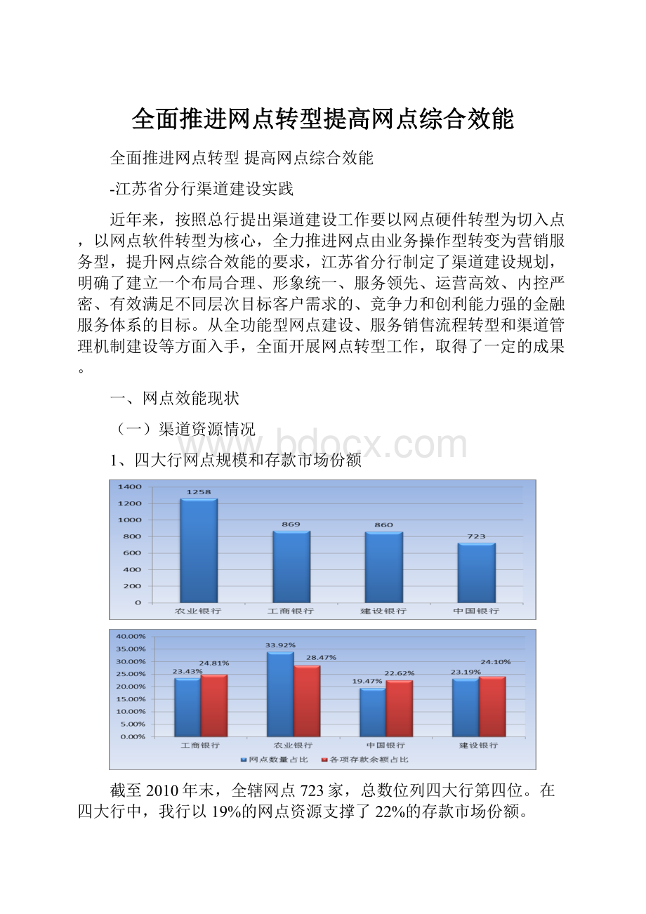 全面推进网点转型提高网点综合效能.docx