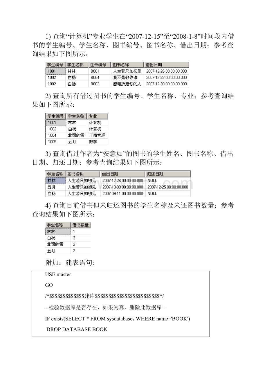 SQL详解实例存储过程.docx_第2页