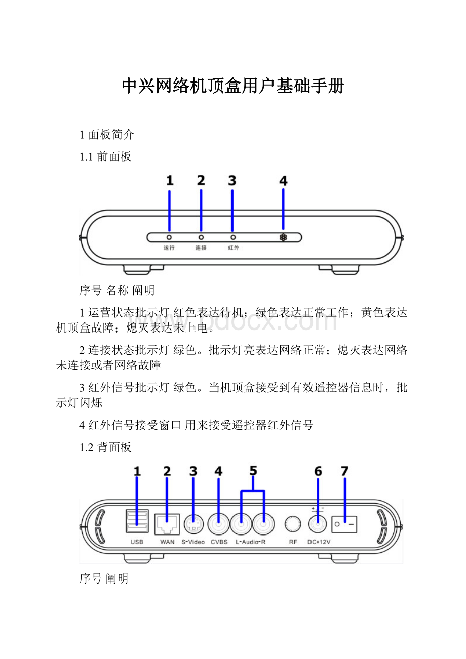 中兴网络机顶盒用户基础手册.docx