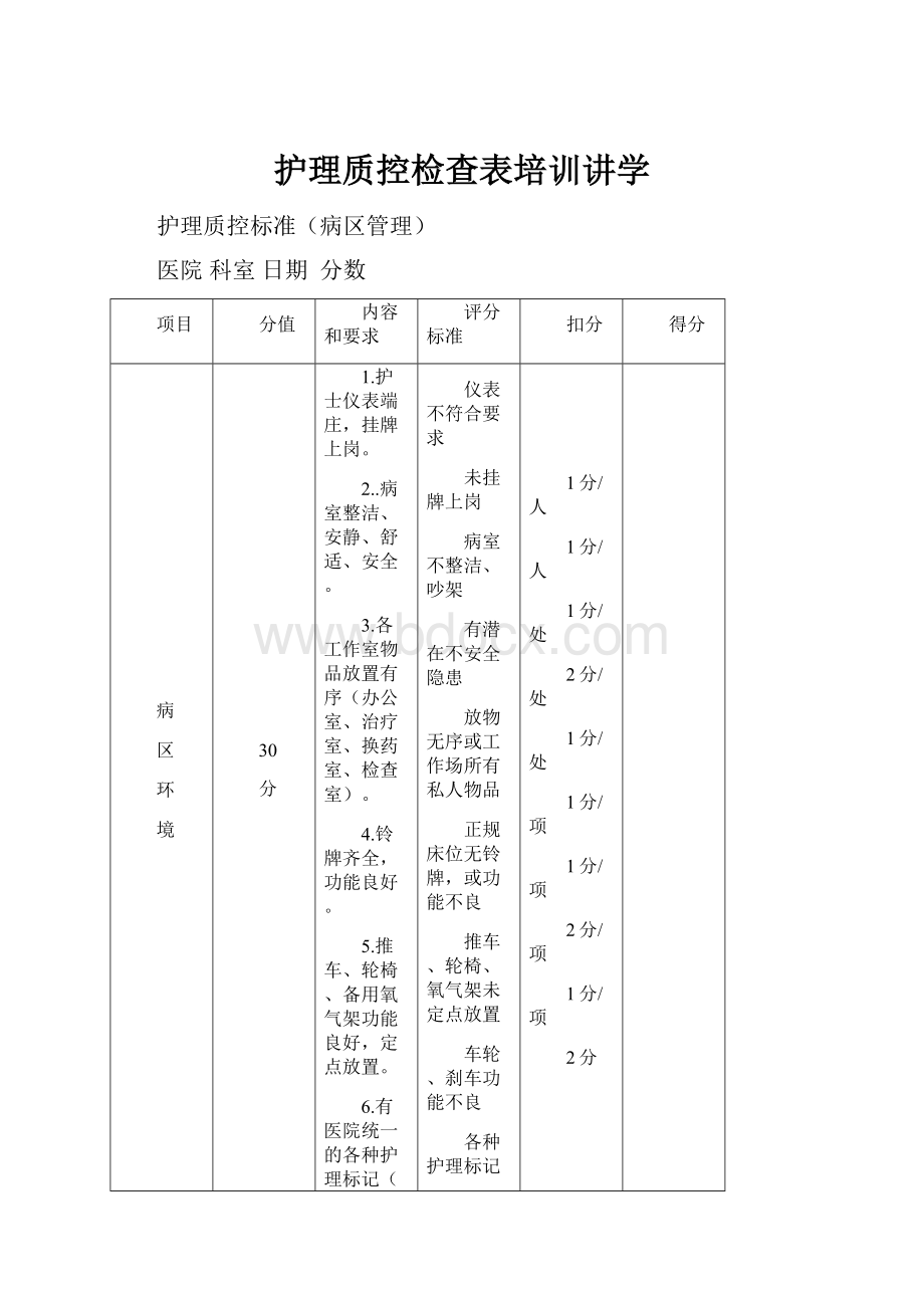 护理质控检查表培训讲学.docx