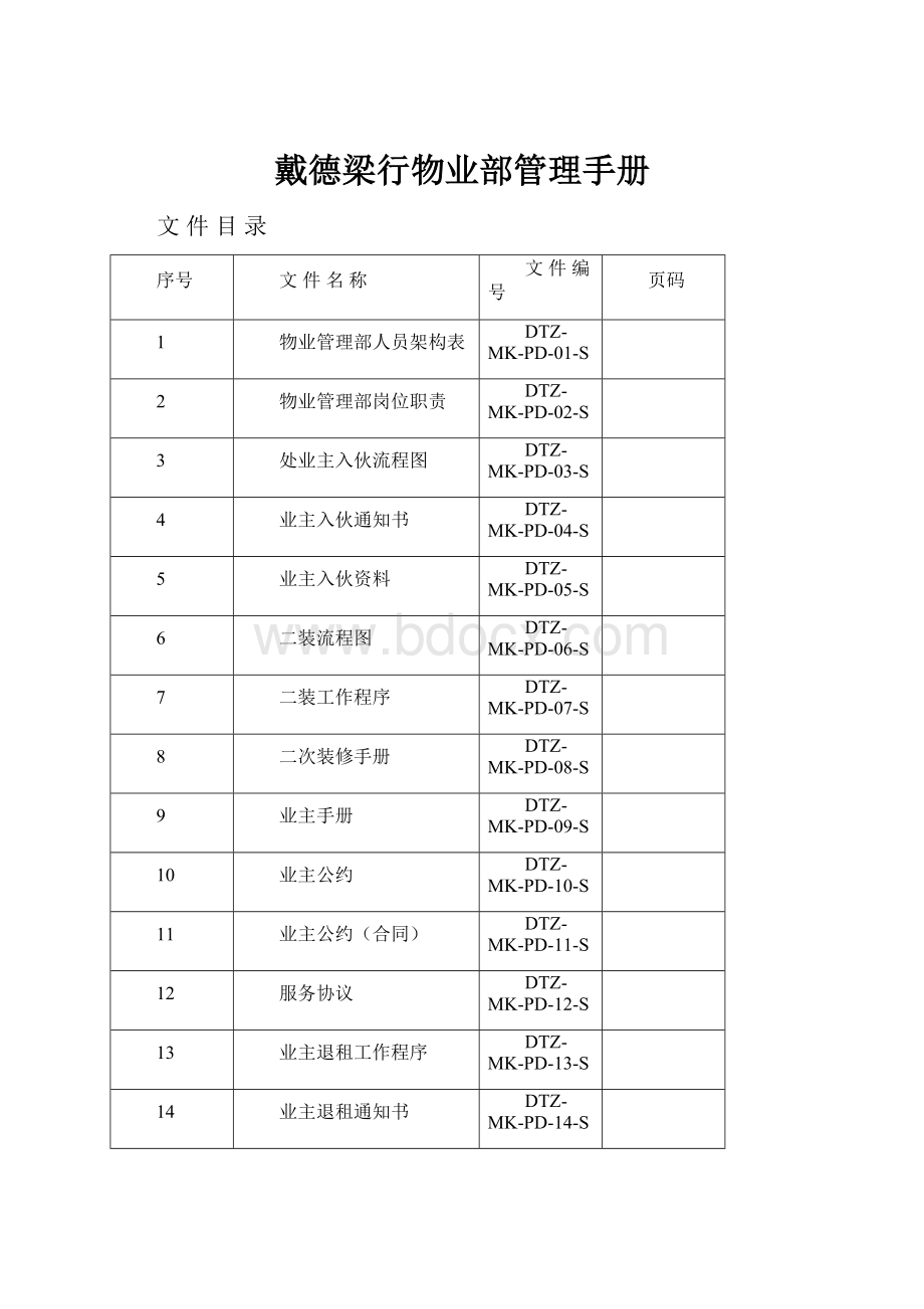 戴德梁行物业部管理手册Word下载.docx