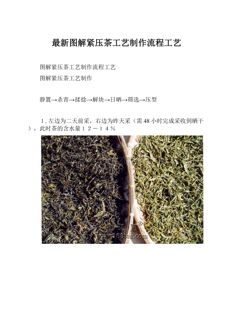 最新图解紧压茶工艺制作流程工艺.docx_第1页