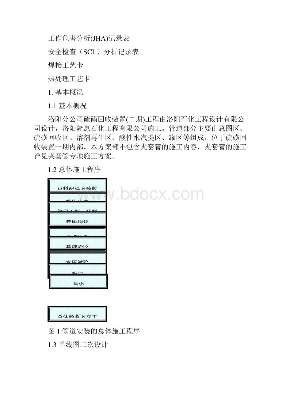 硫磺二期工艺管道安装施工方案Word文档格式.docx_第2页