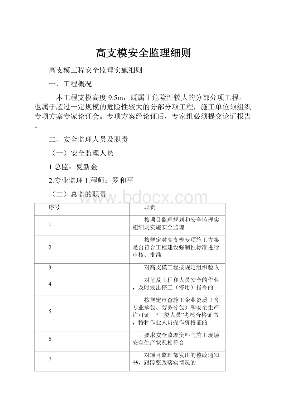 高支模安全监理细则.docx