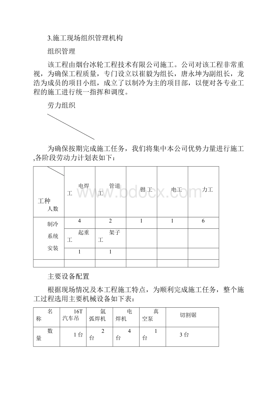 冷冷库施工组织设计.docx_第3页