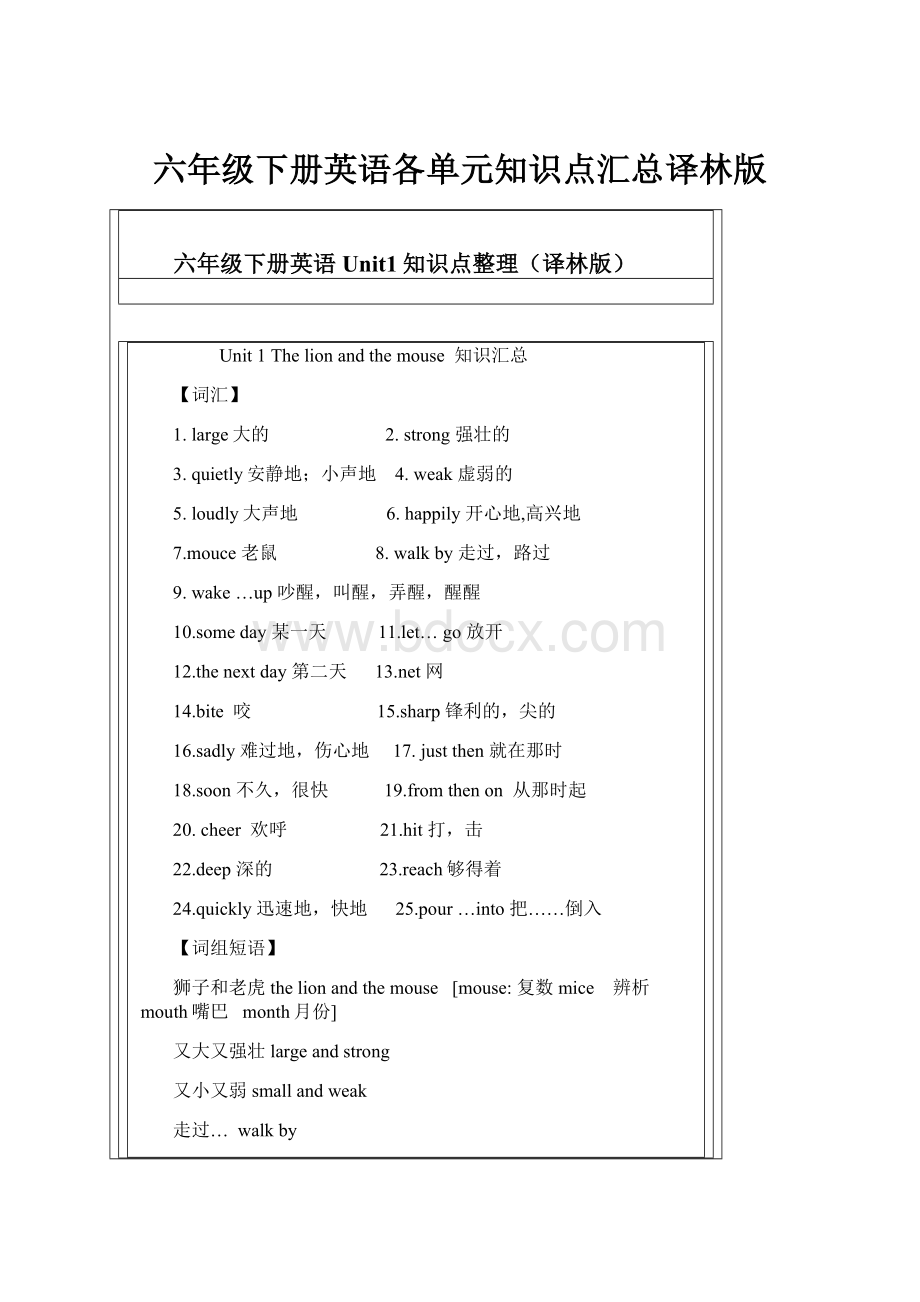 六年级下册英语各单元知识点汇总译林版文档格式.docx